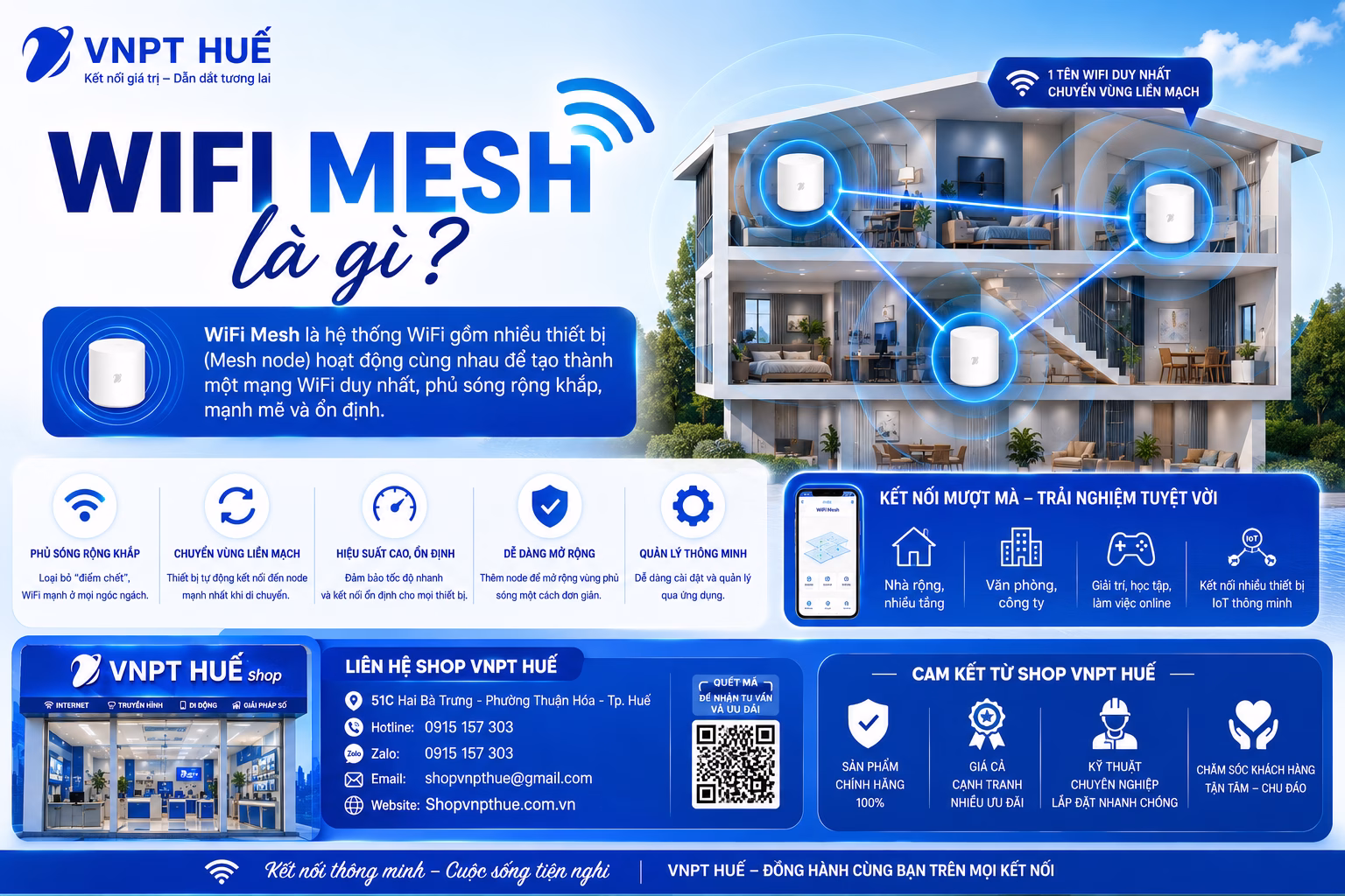 Wifi mesh là gì