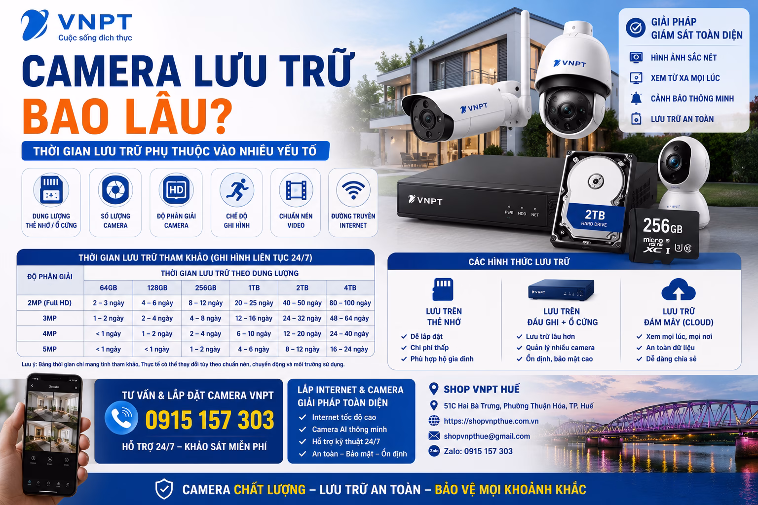 Camera lưu trữ bao lâu