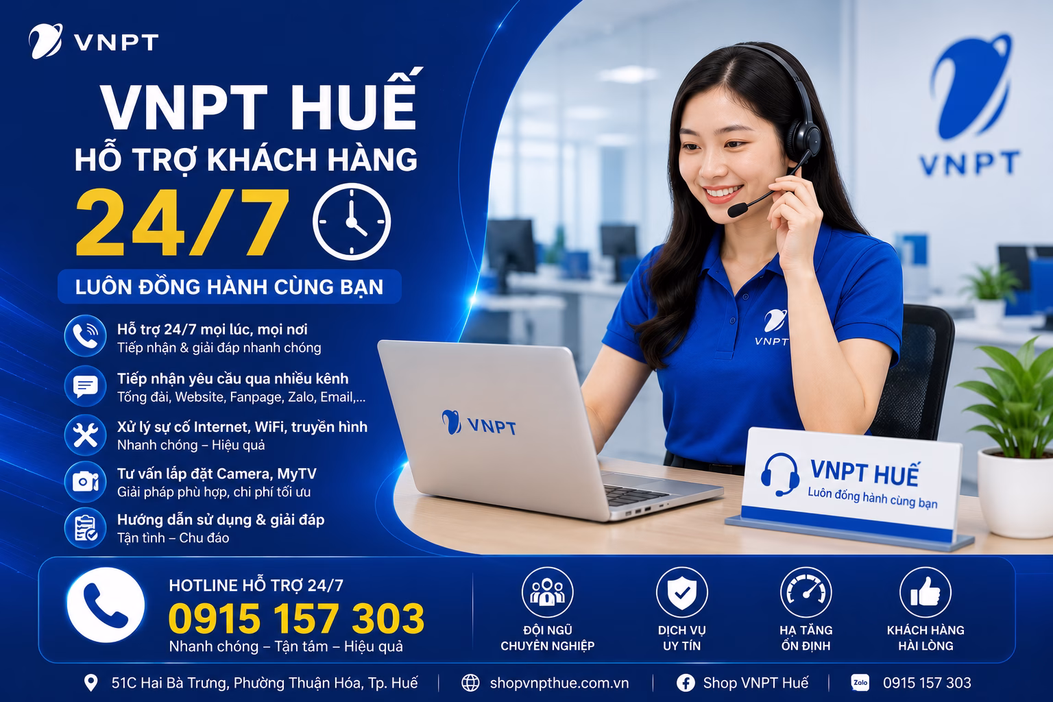 hỗ trợ VNPT Huế