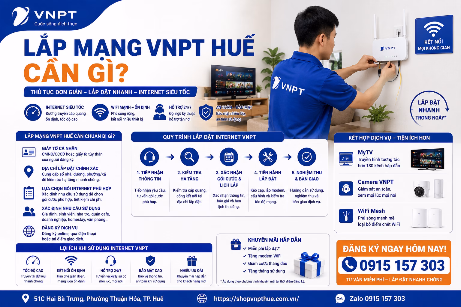 Lắp mạng VNPT Huế cần gì