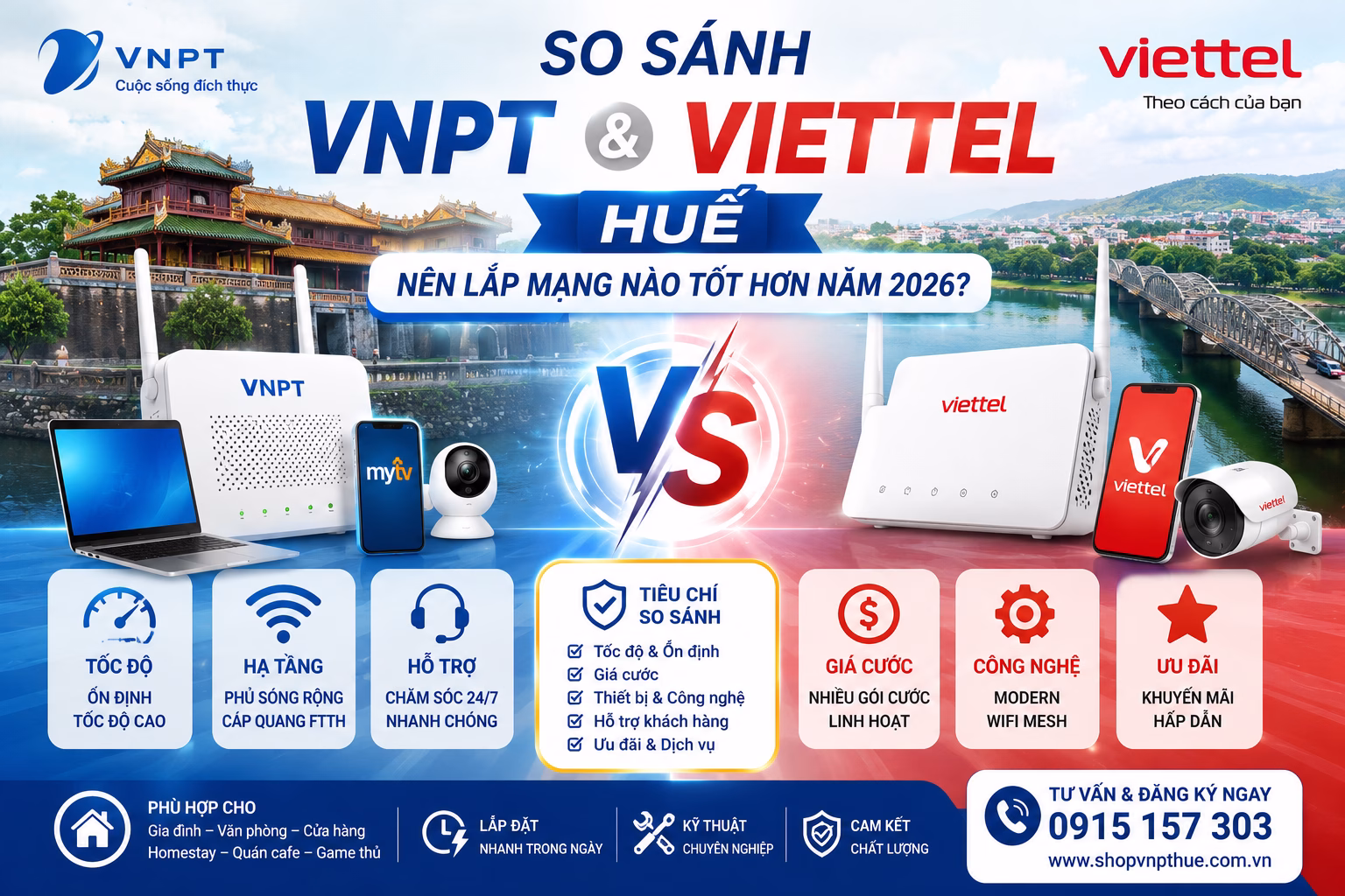 So sánh VNPT và Viettel Huế