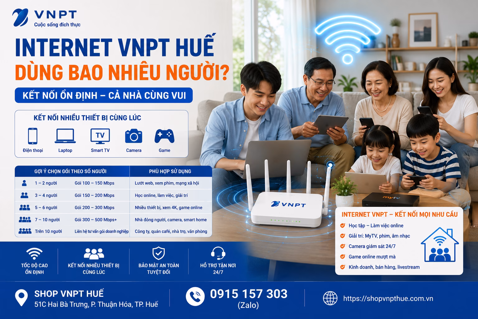 Internet VNPT Huế dùng bao nhiêu người 1