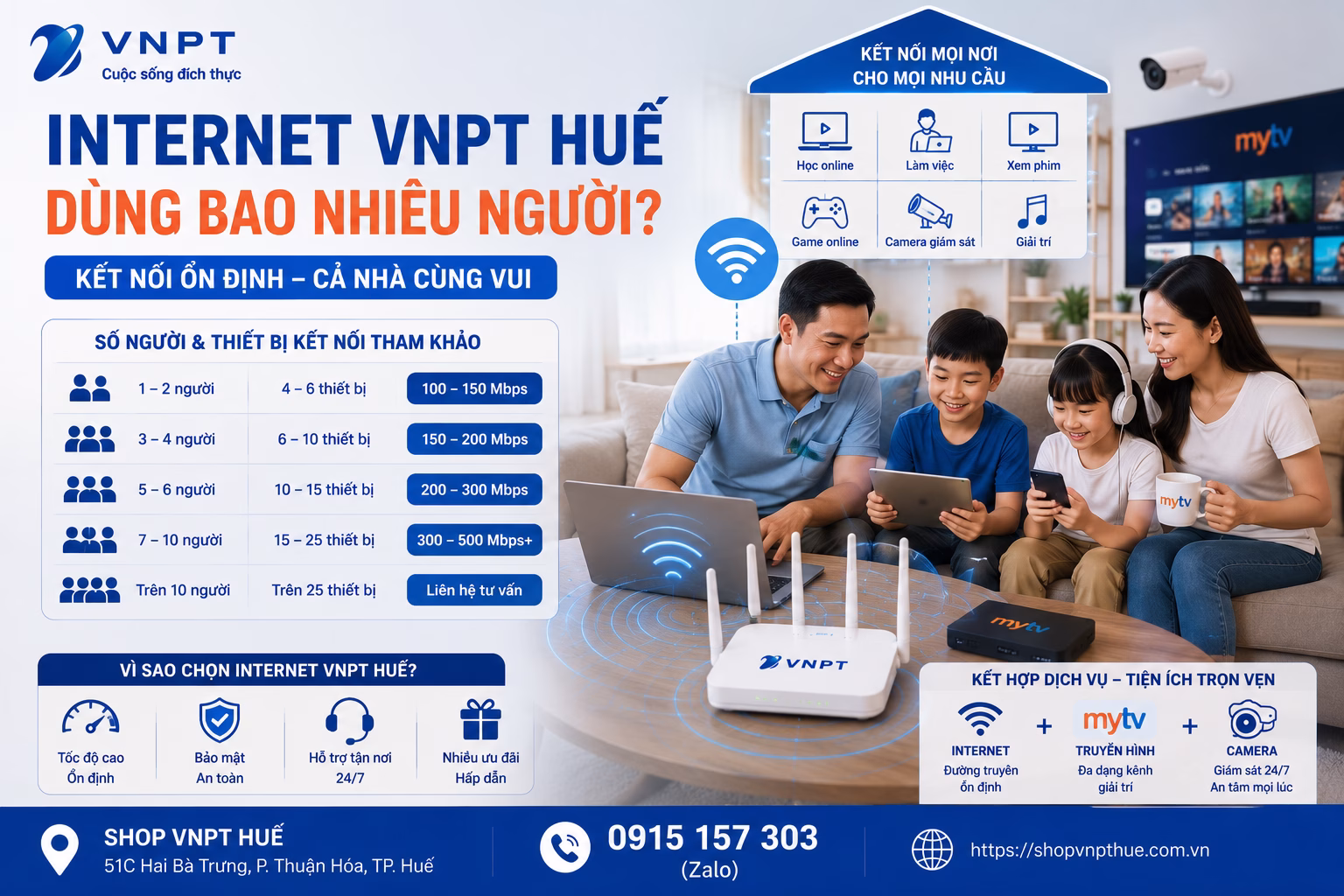 Internet VNPT Huế dùng bao nhiêu người 2